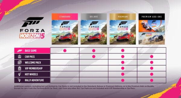 Forza Horizon 5 Premium Edition: Juego digital para xbox one, series xs y PC Windows - Imagen 2